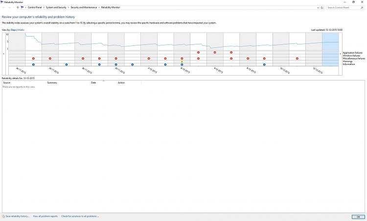 Show Your Reliability History-reliability-monitor-13-12-2015.jpg