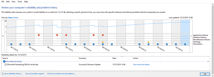 Show Your Reliability History-snip_20151213130233.png