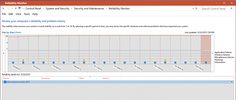 Show Your Reliability History-reliabity1.png