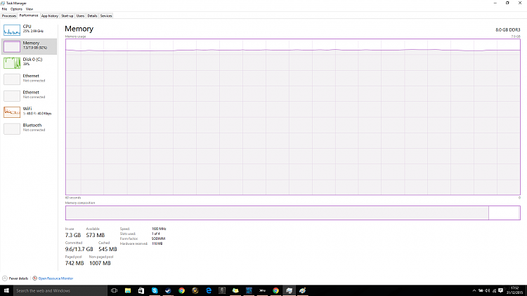 Laptop memory leak?-2.png