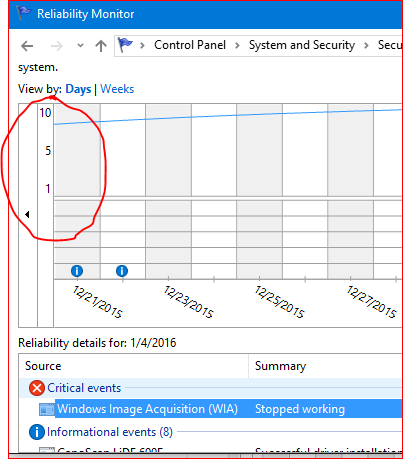 Reliability Monitor Questions-rmcapture.png