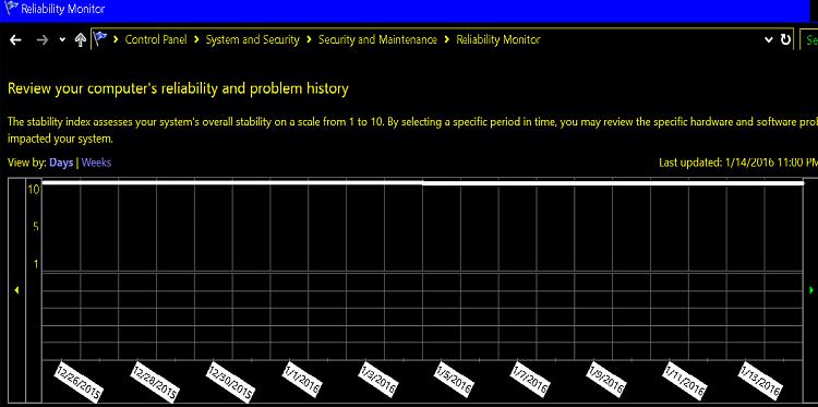 Show Your Reliability History-untitled-1.jpg