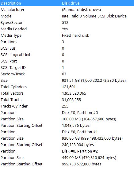 Windows 10 thinks my 2 Raid 0 SATA hard drives are SST, can't defrag-drives.jpg