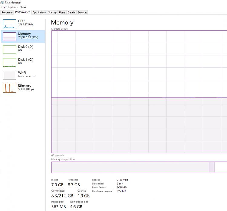 Memory Problem-imga8383.jpg