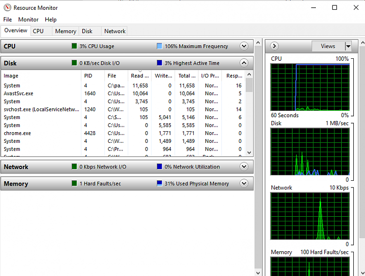 Unusual hard disk behavior-1948659resource1.png