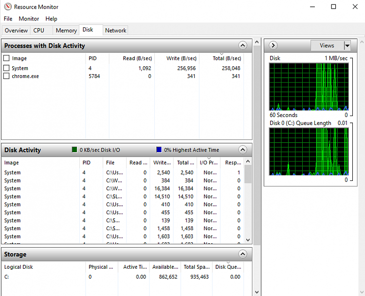 Unusual hard disk behavior-7928727resource2.png