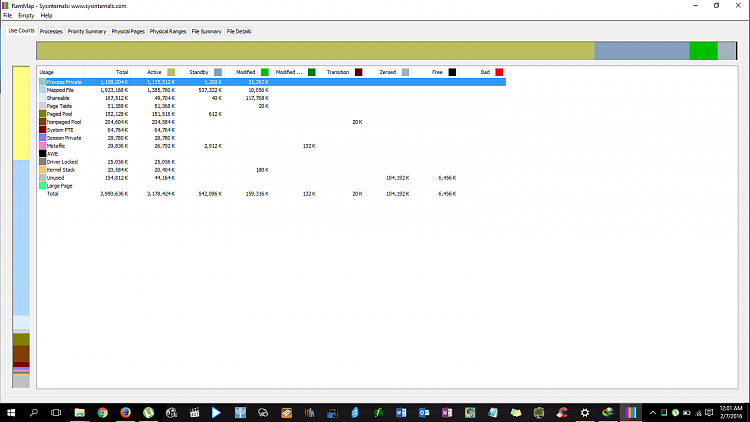 Task manager not showing complete memory usage?-rammap.png