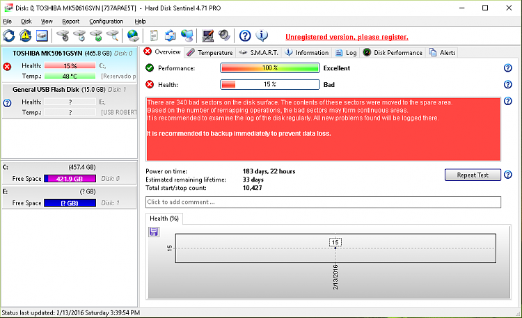 Very high disk usage-sentinel.png