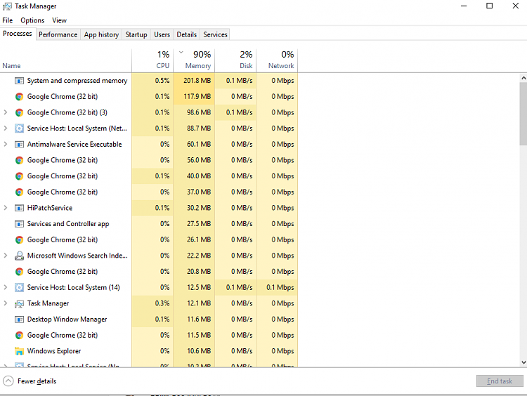 System and Compressed Memory-taskman.png