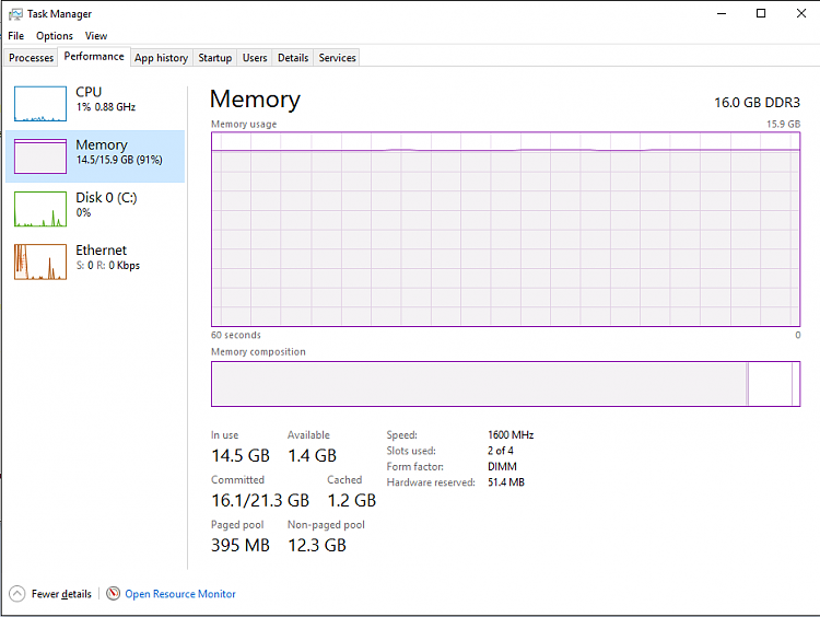 System and Compressed Memory-taskman2.png