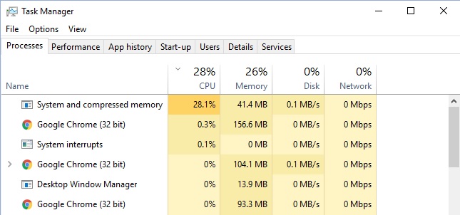 High CPU usage - System and Compressed Memory-system-compressed.jpg