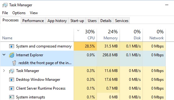 High CPU usage - System and Compressed Memory-everythingbutredditclose.jpg