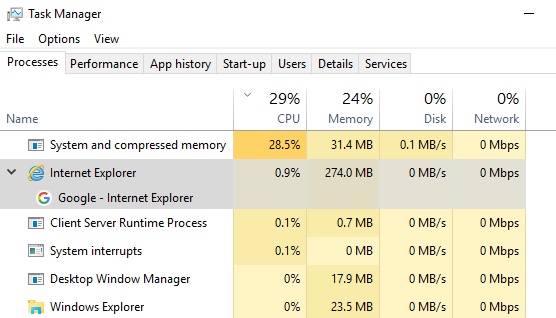 High CPU usage - System and Compressed Memory-justgoogle.jpg