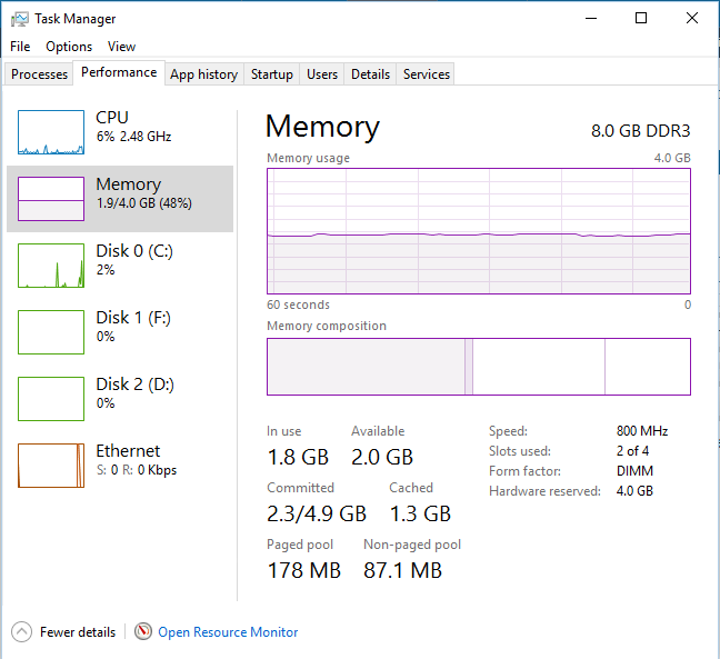 Half RAM allocated to &quot;Hardware Reserve&quot;-taskmanager.png