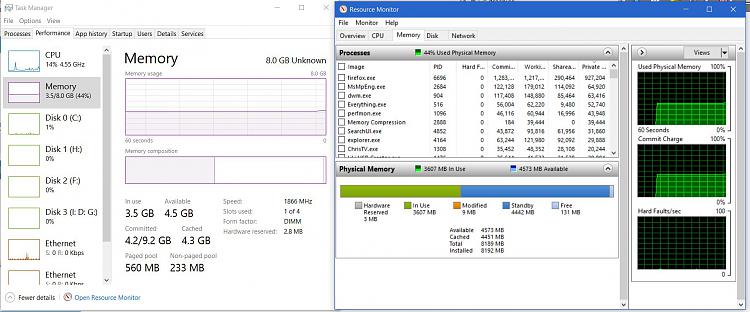 Half RAM allocated to &quot;Hardware Reserve&quot;-ram1.jpg