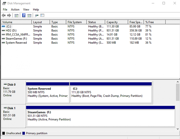 Half RAM allocated to &quot;Hardware Reserve&quot;-diskmanage.png