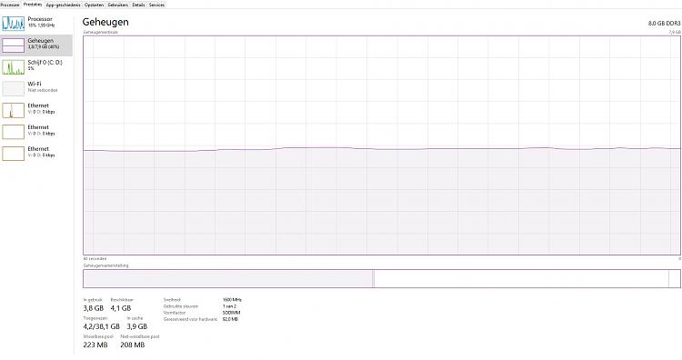 Windows 10 Home 64 - Half of 8GB RAM Available? [Taskmanager]-taskmanager.jpg