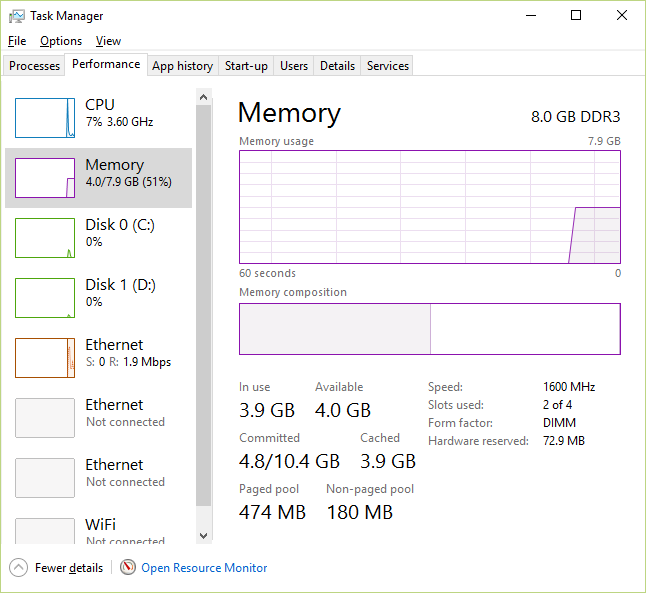 &quot;System and compressed memory&quot; is very high for no reason-ssssss.png