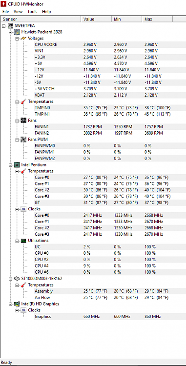 Windows 10 freezes up and I have to reboot-cpuid-hwmonitor-screenprint.png