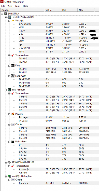 Windows 10 freezes up and I have to reboot-cpuid-hwmonitor-2.png