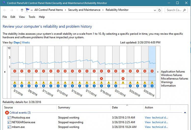 Lets hear how your PC's performing with Win 10 vs Win 7 .-corel003.jpg