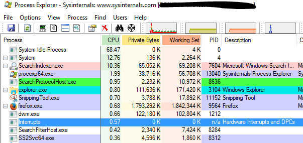 CPU Usage at solid 100% and brightness issue-process-explorer.png