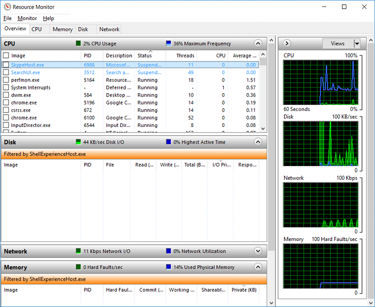 Resource monitor Filtered by ShellExperienceHost.exe ?!?-2016_04_18_18_12_081.png