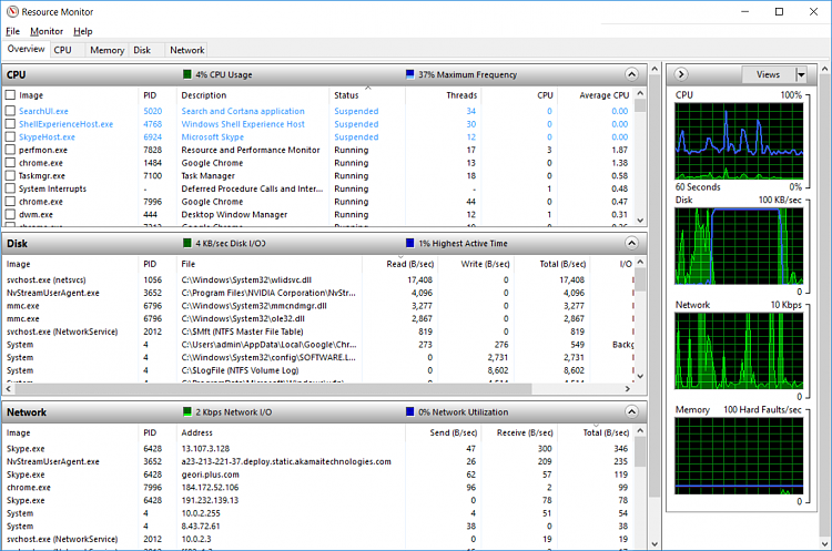 Resource monitor Filtered by ShellExperienceHost.exe ?!?-2016_04_18_18_24_221.png