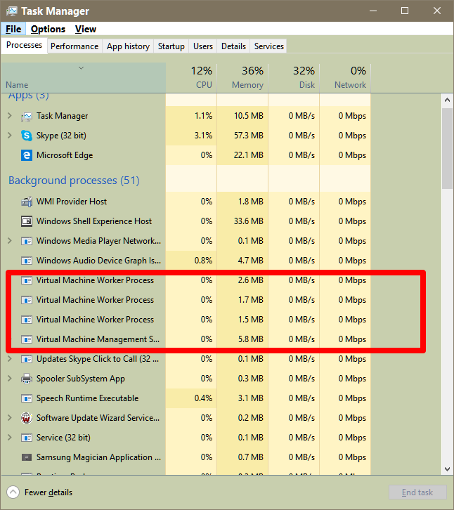 Gurus -- overhead of an IDLE  W10 VM on a HOST system  - any ideas-image-001.png