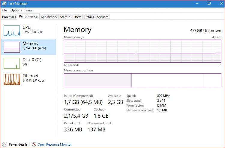 Windows 10 6.6gb memory usable out of 16gb memory.-2016_04_24_12_30_501.png