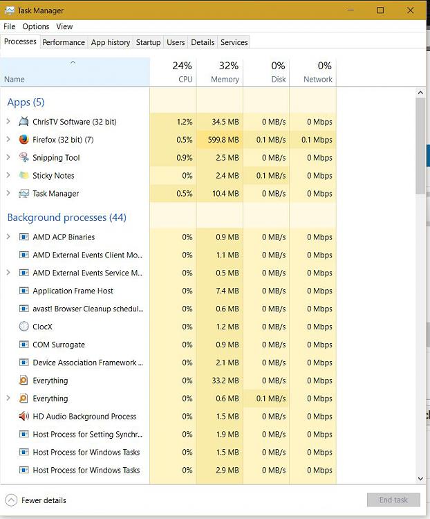 Bad performance / RAM usage 25-30% with nothing open-taskm.jpg