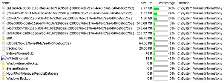 No files are in C:\System Volume Information\SytemRestore-system-volume-information.jpg