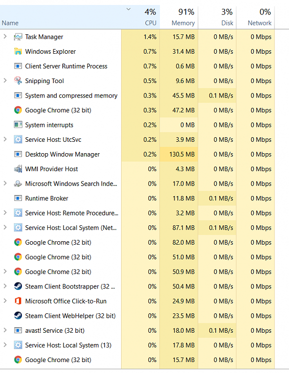 Windows 10 memory usage for idle too high-highest-cpu.png