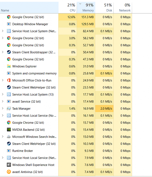 Windows 10 memory usage for idle too high-highest-ram.png