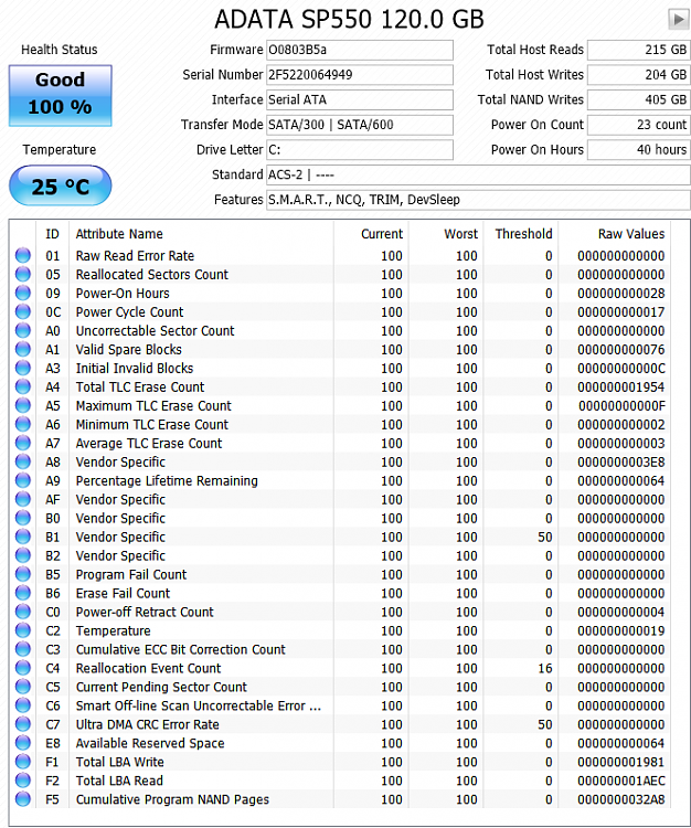 W10 getting slower/lagging more (wondering if its somthing I've done)-crystal-c.png