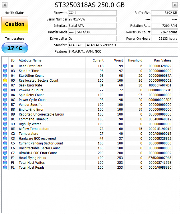 W10 getting slower/lagging more (wondering if its somthing I've done)-crystal-d.png