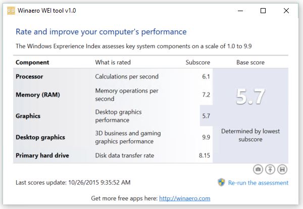 windows experience index-wei-win10.jpg