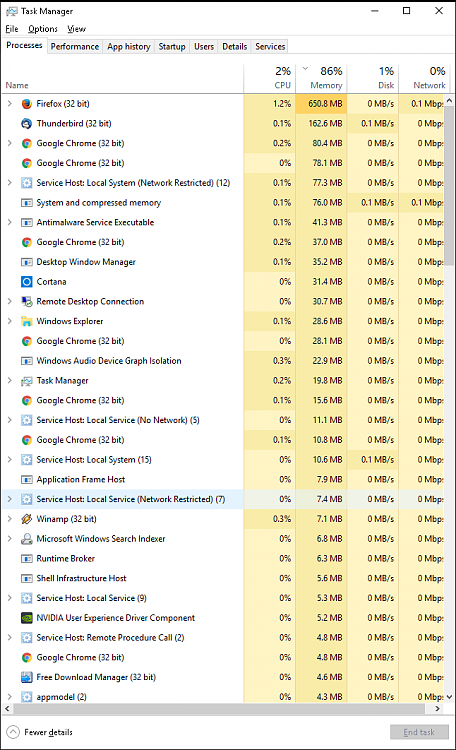 Barely any apps running. 87% ram used, 87% committed.-task1.png