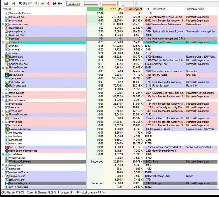 Computer randomly sleeps, high cpu after 5 minutes idle-untitled.png