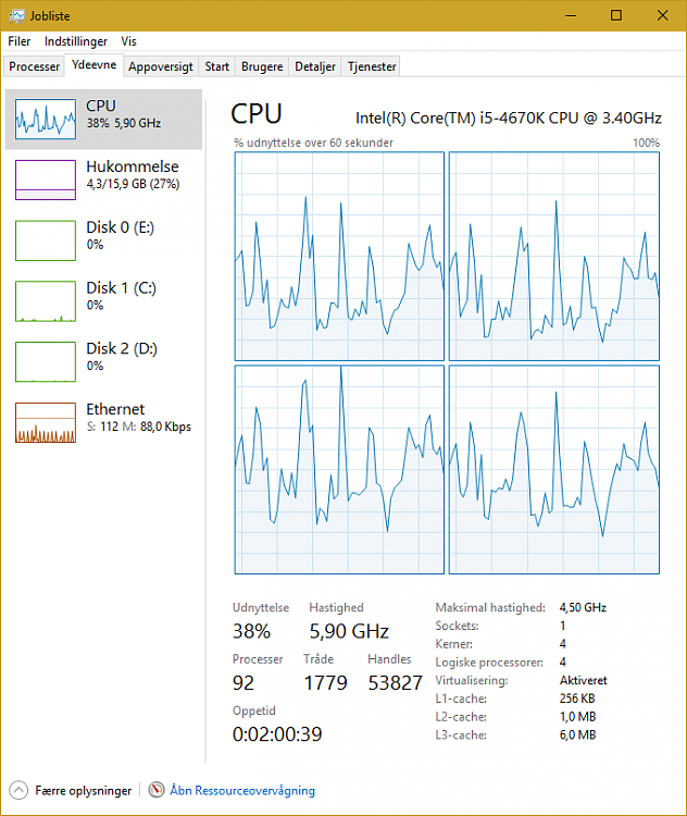 Windows 10 task manager reports crazy high cpu speed-udklip.png