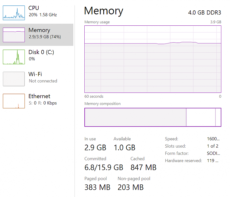 Severe memory leak after last update 80%-ram1.png