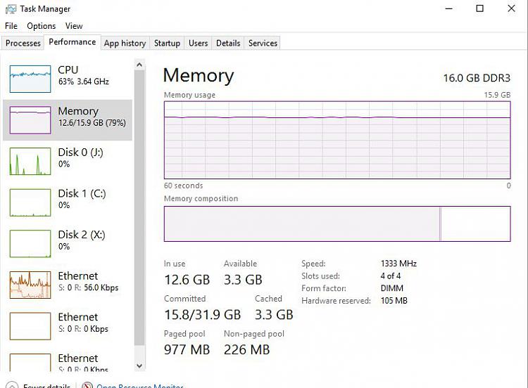 Huge memory use by Firefox with multiple tabs open, not shown tskmngr-use.jpg