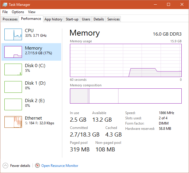 Lowest Possible RAM usage?-memoryusage.png