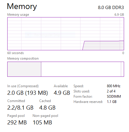 Lowest Possible RAM usage?-capture.png
