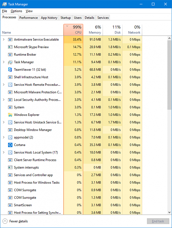 Anniversary Update: Windows 10 CPU usage 100% All the time-cpu-usage-clean-boot-no-index.png