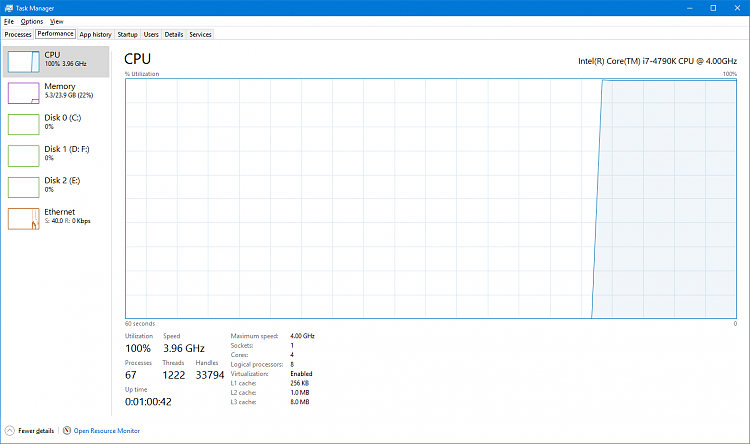 Anniversary Update: Windows 10 CPU usage 100% All the time-performance.png