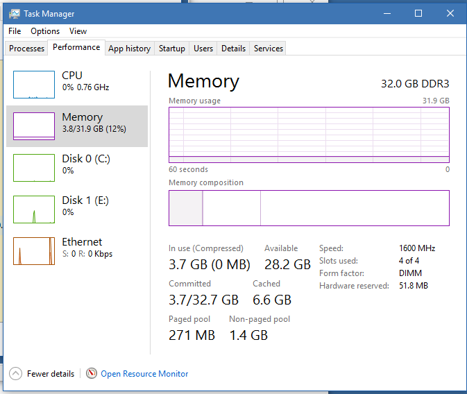 Memory leak after uploading files on Dropbox website-clipboard01ramleak2.png