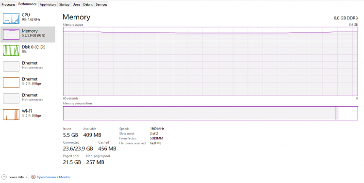 Memory usage is excessively high while no programs are open-ram2.png