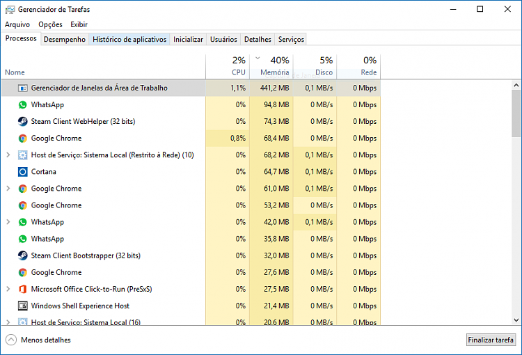 High RAM consumption in DWM.exe process after Win10 Anniversary update-dwm1.png