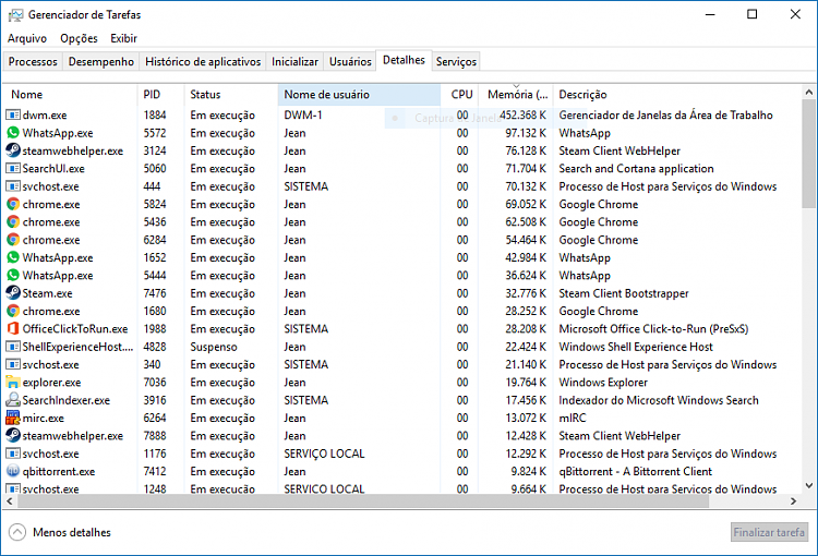 What is Steamwebhelper.exe & How to Fix its High CPU Usage